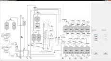 Interfata industriala siloz 1