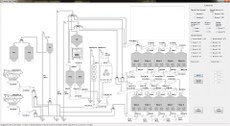 Interfata industriala siloz 2