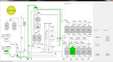Interfata industriala siloz 3