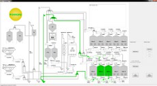Interfata industriala siloz 4