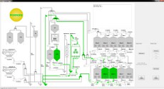 Interfata industriala siloz 5